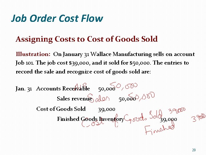 Job Order Cost Flow Assigning Costs to Cost of Goods Sold Illustration: On January