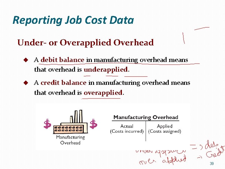 Reporting Job Cost Data Under- or Overapplied Overhead u A debit balance in manufacturing