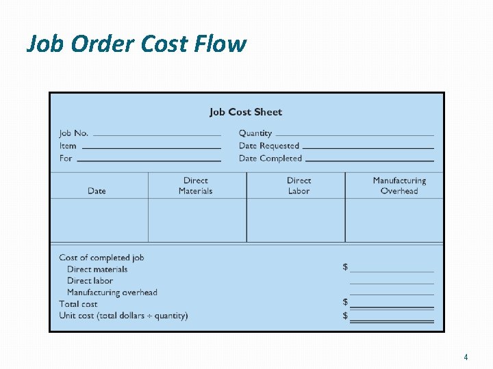 Job Order Cost Flow 4 