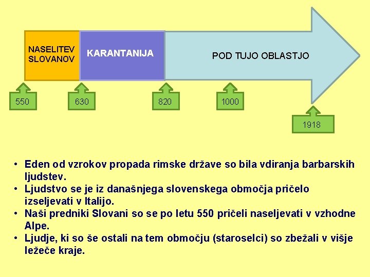 NASELITEV SLOVANOV 550 KARANTANIJA 630 POD TUJO OBLASTJO 820 1000 1918 • Eden od