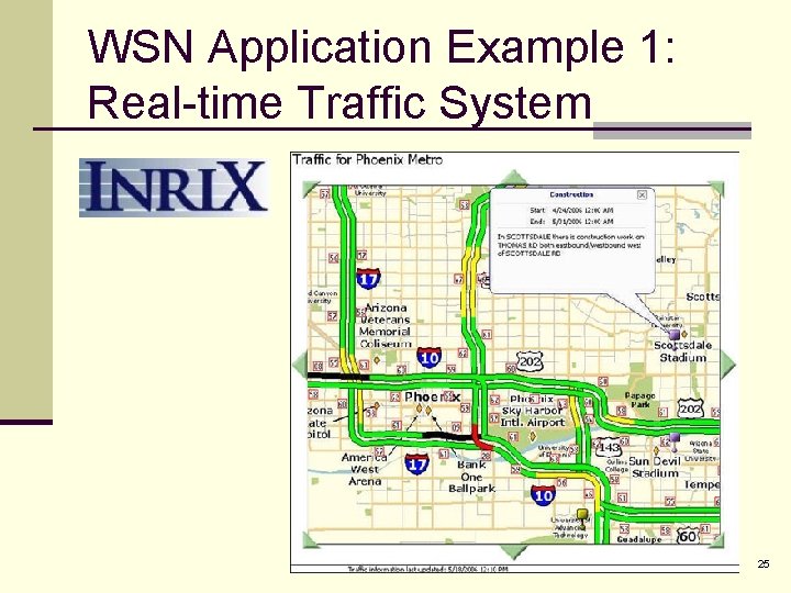 WSN Application Example 1: Real-time Traffic System 25 