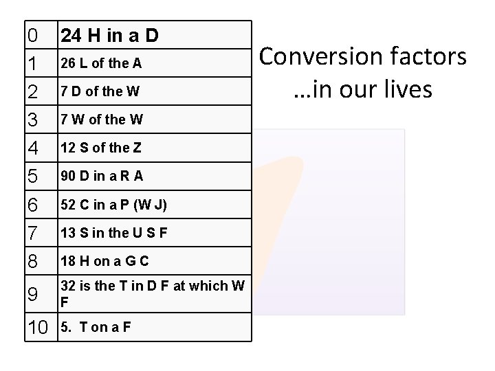 0 1 2 3 4 5 6 7 8 24 H in a D