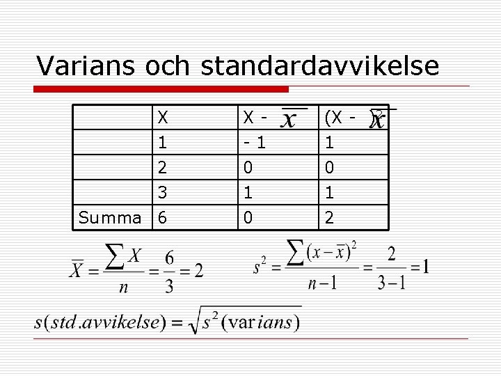 Varians och standardavvikelse X 1 2 3 Summa 6 X-1 0 1 (X -