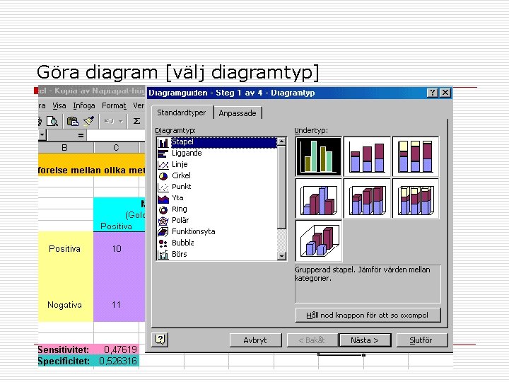 Göra diagram [välj diagramtyp] 