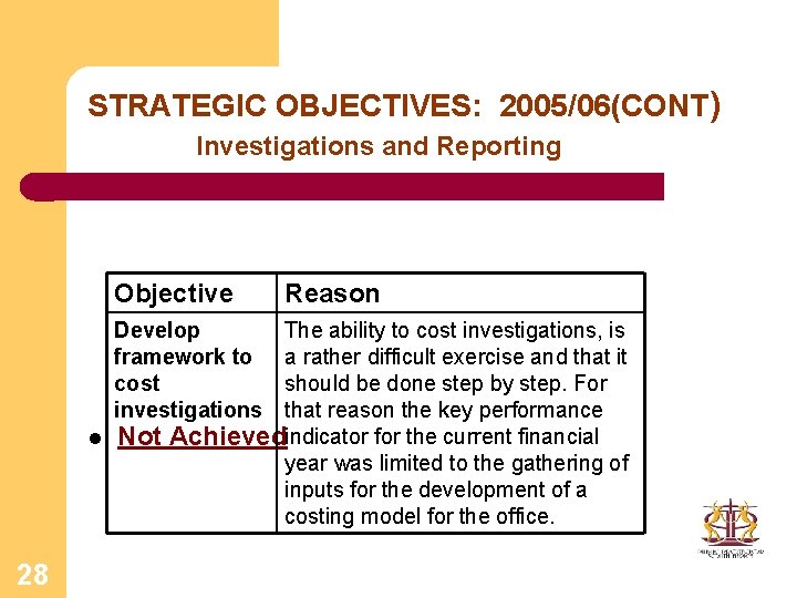 STRATEGIC OBJECTIVES: 2005/06(CONT) Investigations and Reporting Objective Develop framework to cost investigations l 28
