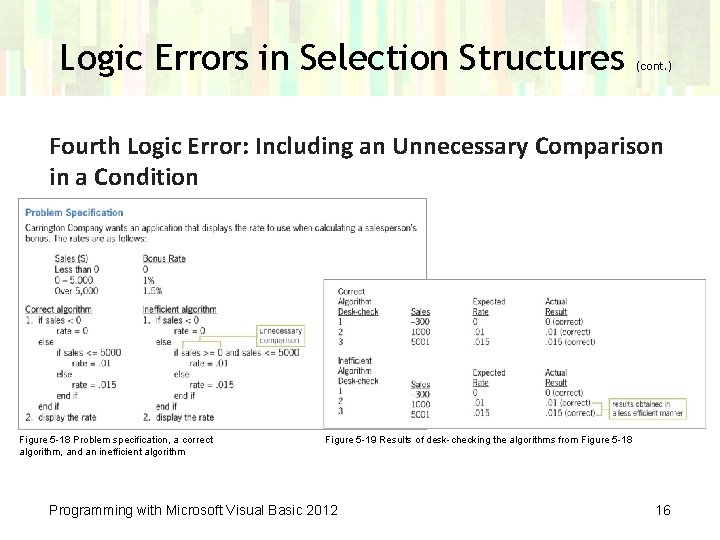 Logic Errors in Selection Structures (cont. ) Fourth Logic Error: Including an Unnecessary Comparison