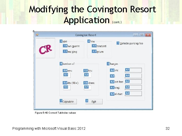 Modifying the Covington Resort Application (cont. ) Figure 5 -40 Correct Tab. Index values