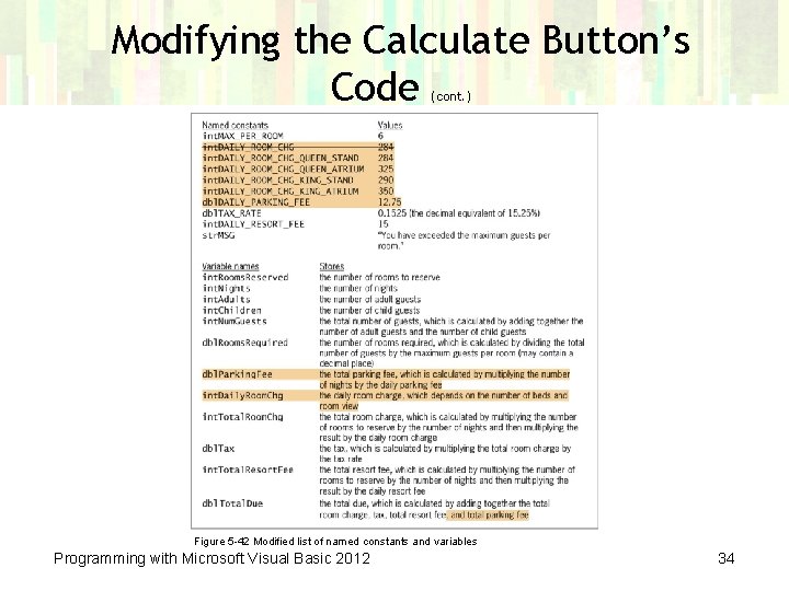 Modifying the Calculate Button’s Code (cont. ) Figure 5 -42 Modified list of named