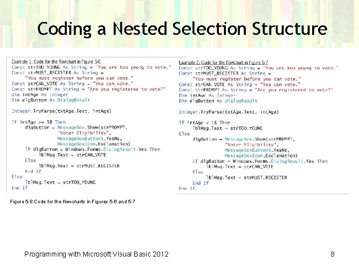 Coding a Nested Selection Structure Figure 5 -8 Code for the flowcharts in Figures