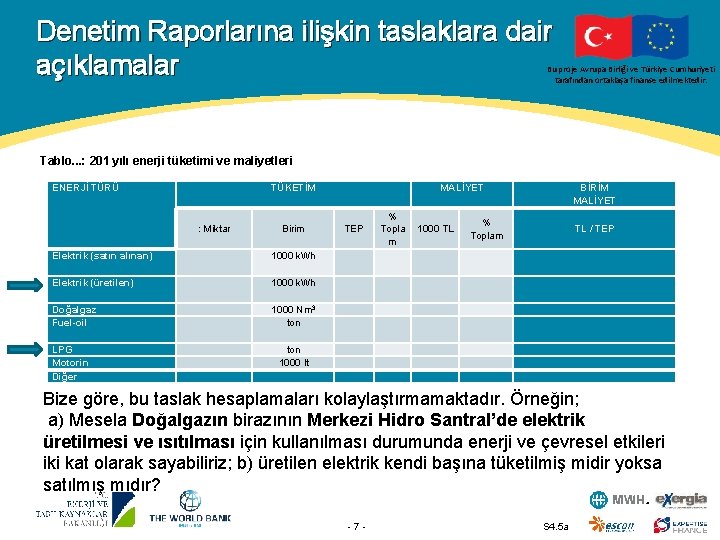 Denetim Raporlarına ilişkin taslaklara dair açıklamalar Bu proje Avrupa Birliği ve Türkiye Cumhuriyeti tarafından