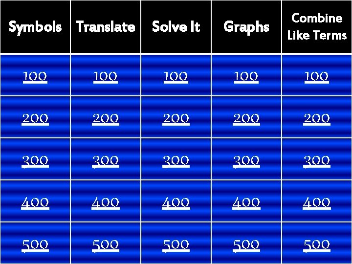 Symbols Translate Solve It Graphs Combine Like Terms 100 100 100 200 200 200