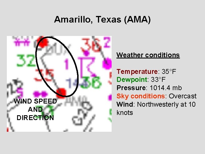 Amarillo, Texas (AMA) Weather conditions WIND SPEED AND DIRECTION Temperature: 35°F Dewpoint: 33°F Pressure: