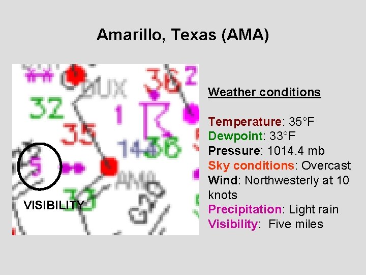 Amarillo, Texas (AMA) Weather conditions VISIBILITY Temperature: 35°F Dewpoint: 33°F Pressure: 1014. 4 mb