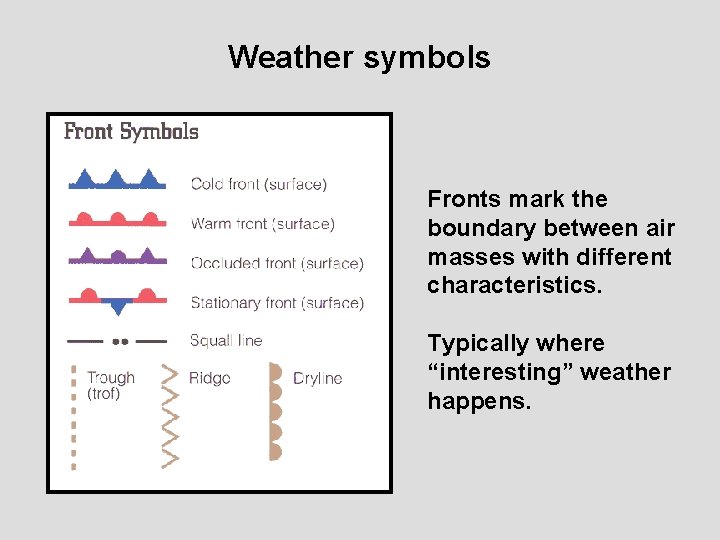 Weather symbols Fronts mark the boundary between air masses with different characteristics. Typically where