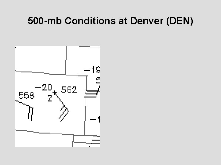 500 -mb Conditions at Denver (DEN) 