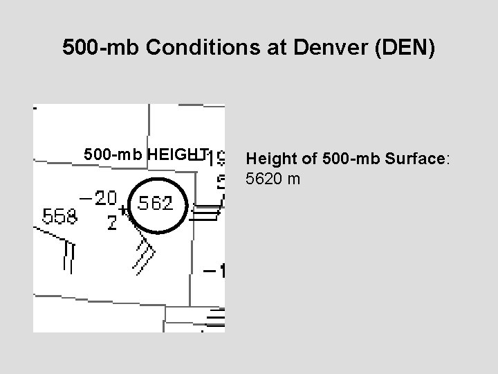 500 -mb Conditions at Denver (DEN) 500 -mb HEIGHT Height of 500 -mb Surface: