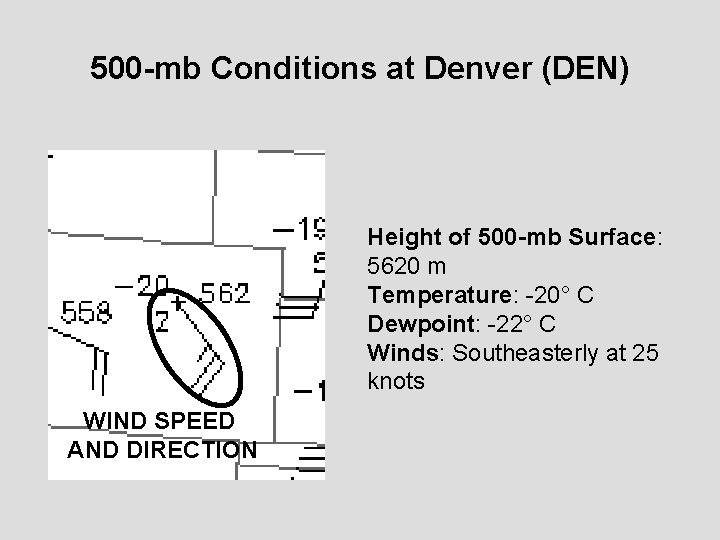 500 -mb Conditions at Denver (DEN) Height of 500 -mb Surface: 5620 m Temperature: