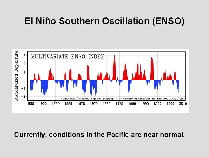 El Niño Southern Oscillation (ENSO) Currently, conditions in the Pacific are near normal. 