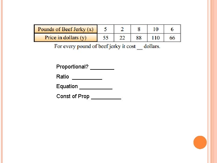 Proportional? ____ Ratio _____ Equation ______ Const of Prop _____ 