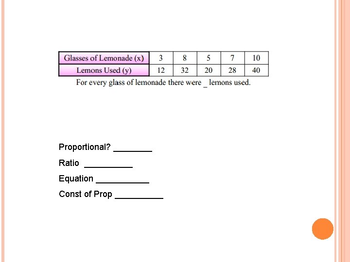 Proportional? ____ Ratio _____ Equation ______ Const of Prop _____ 