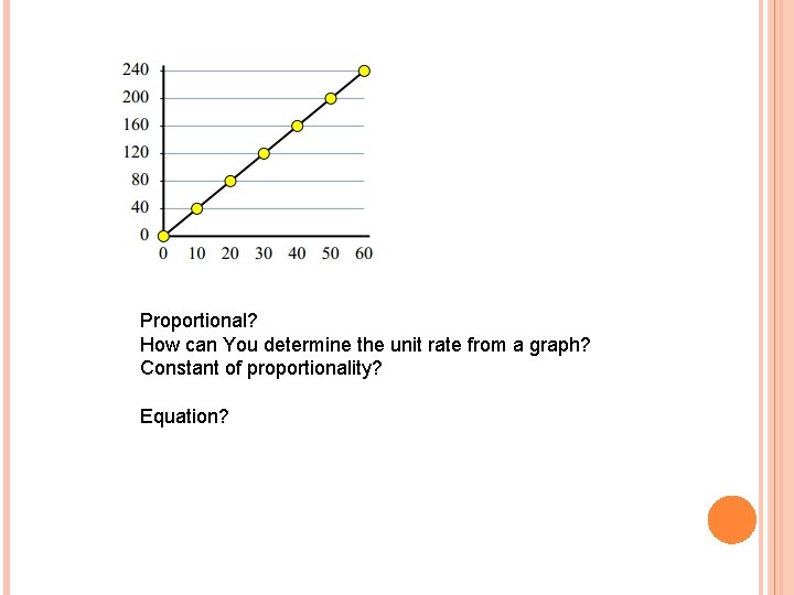 Proportional? How can You determine the unit rate from a graph? Constant of proportionality?