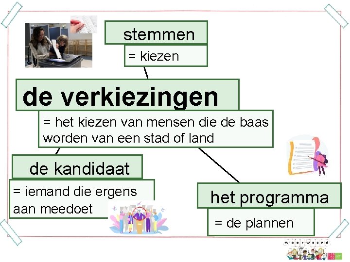 stemmen = kiezen de verkiezingen = het kiezen van mensen die de baas worden