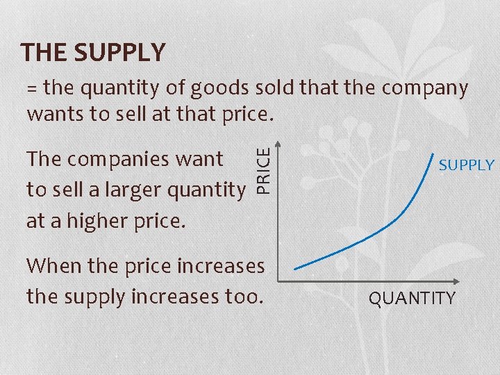 THE SUPPLY The companies want to sell a larger quantity at a higher price.