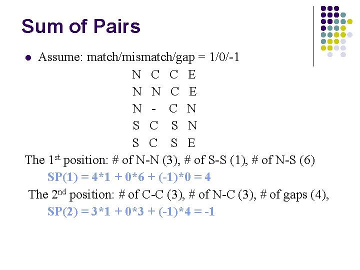 Sum of Pairs Assume: match/mismatch/gap = 1/0/-1 N C C E N N C Sum of Pairs Assume: match/mismatch/gap = 1/0/-1 N C C E N N C