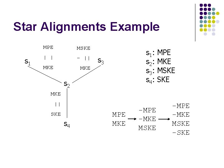 Star Alignments Example s 1 MPE MSKE | | - || MKE s 1 Star Alignments Example s 1 MPE MSKE | | - || MKE s 1