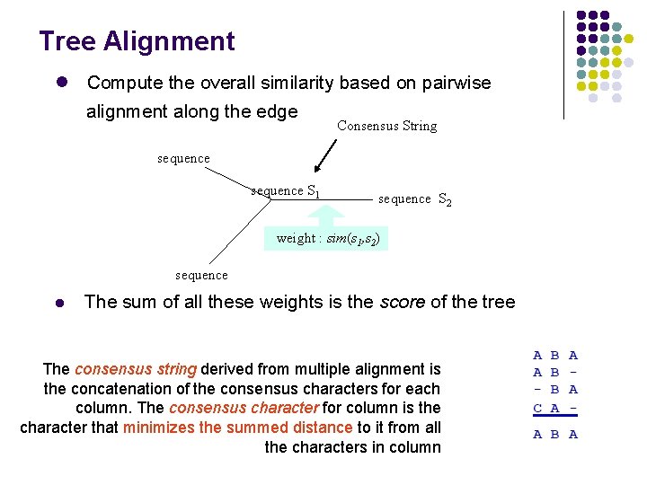 Tree Alignment l Compute the overall similarity based on pairwise alignment along the edge Tree Alignment l Compute the overall similarity based on pairwise alignment along the edge
