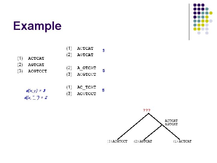 Example Example