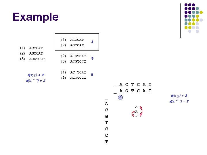 Example Example
