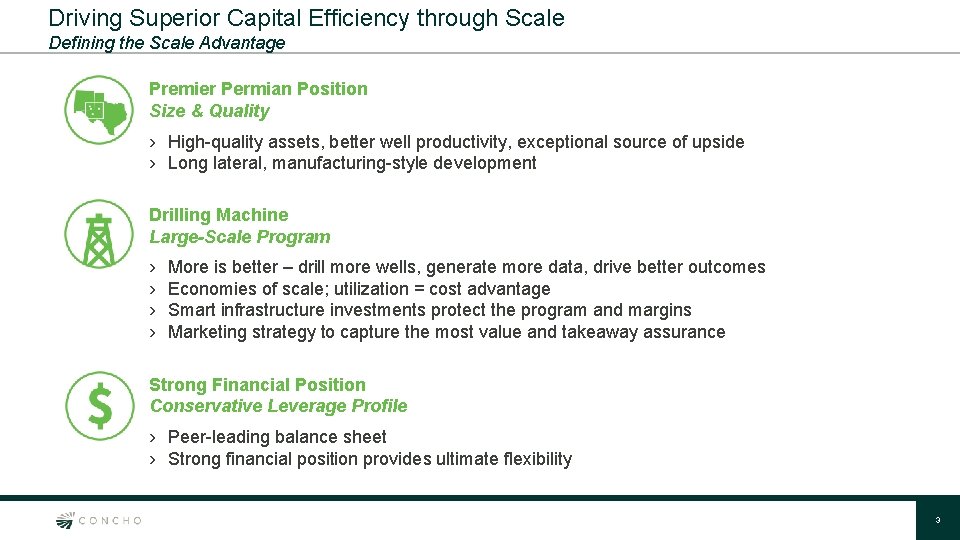 Driving Superior Capital Efficiency through Scale Defining the Scale Advantage Premier Permian Position Size