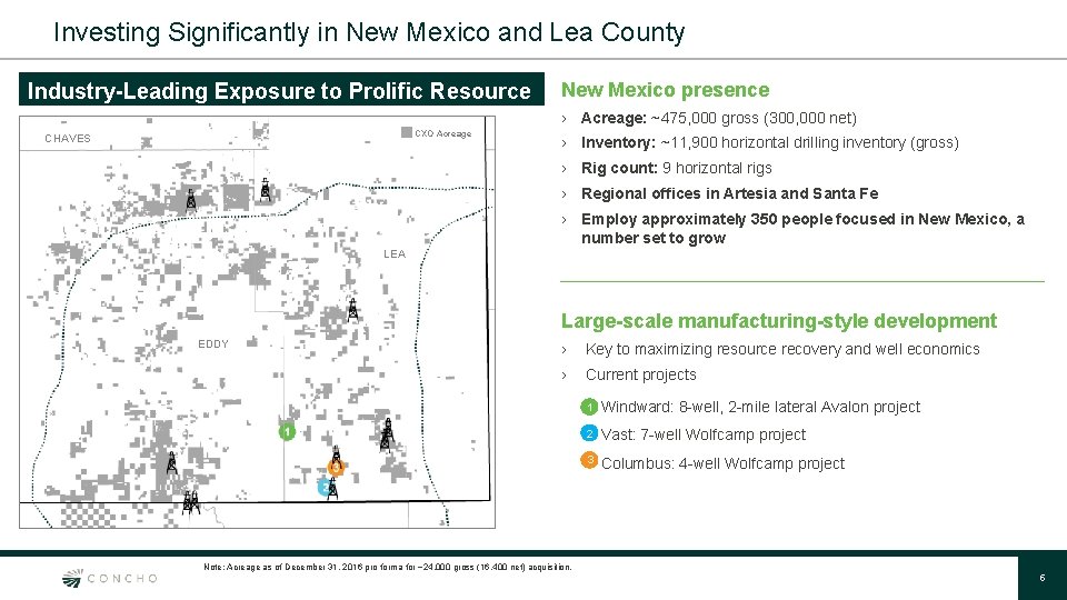 Investing Significantly in New Mexico and Lea County Industry-Leading Exposure to Prolific Resource New