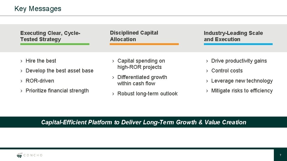 Key Messages Executing Clear, Cycle. Tested Strategy › Hire the best › Develop the