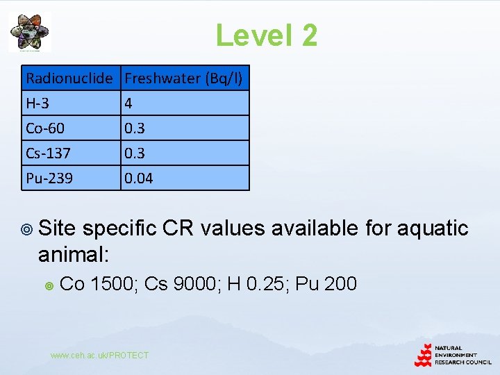Level 2 Radionuclide H-3 Co-60 Cs-137 Pu-239 Freshwater (Bq/l) 4 0. 3 0. 04
