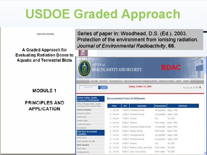 USDOE Graded Approach Series of paper in: Woodhead, D. S. (Ed. ), 2003. Protection