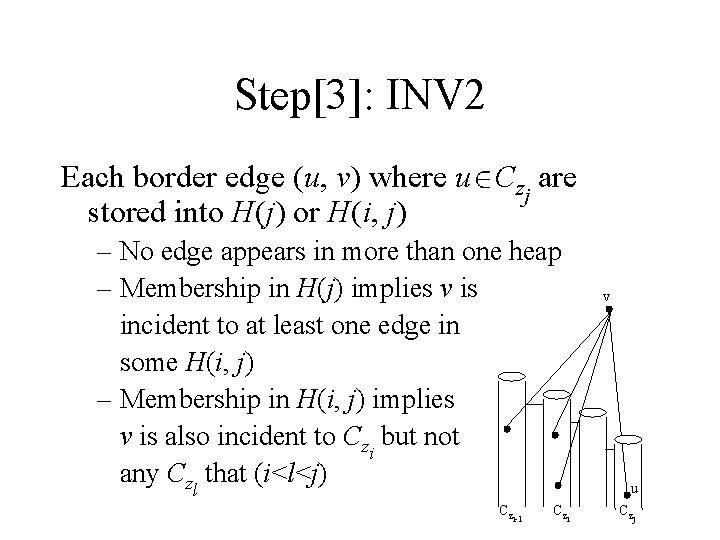 Step[3]: INV 2 Each border edge (u, v) where u Czj are stored into
