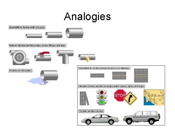 Analogies 