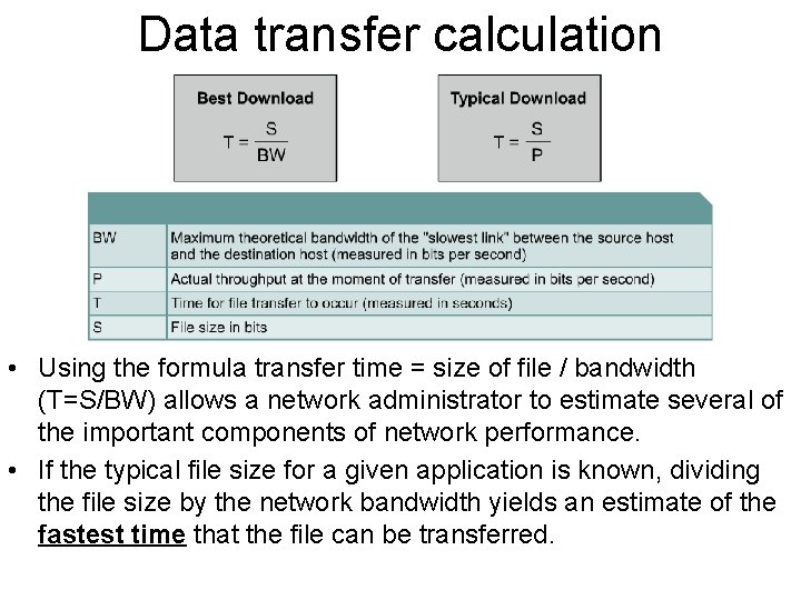 Data transfer calculation • Using the formula transfer time = size of file /