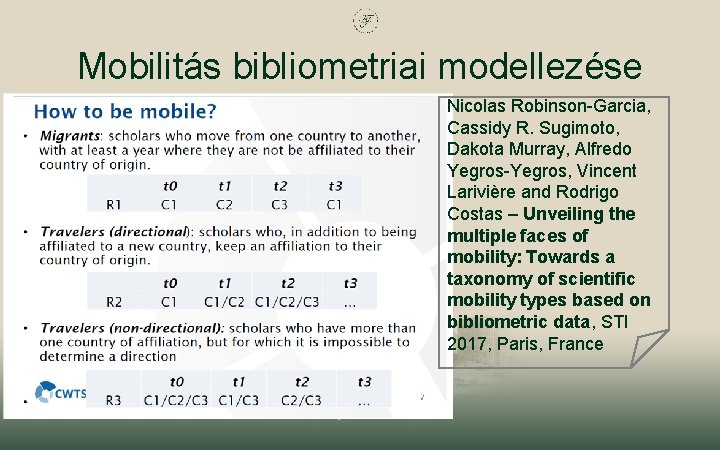 Mobilitás bibliometriai modellezése Nicolas Robinson-Garcia, Cassidy R. Sugimoto, Dakota Murray, Alfredo Yegros-Yegros, Vincent Larivière