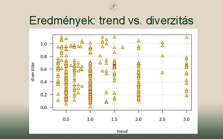 Eredmények: trend vs. diverzitás 2018. június 28. 