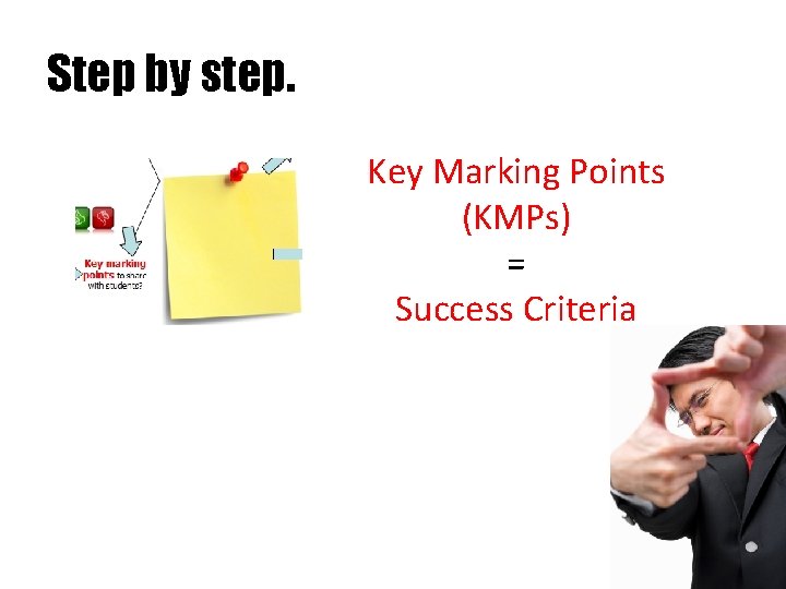 Step by step. Key Marking Points (KMPs) = Success Criteria 