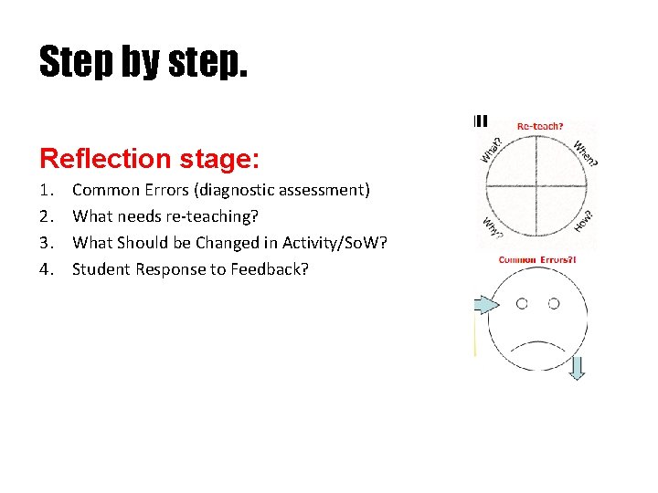 Step by step. Reflection stage: 1. 2. 3. 4. Common Errors (diagnostic assessment) What