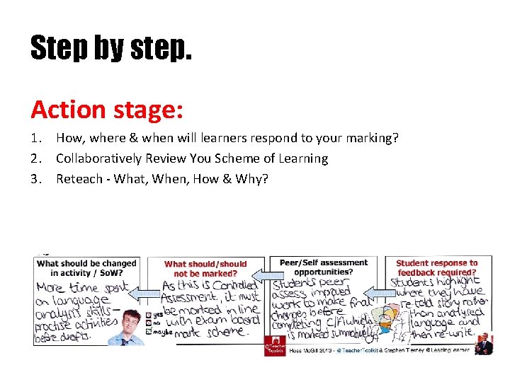 Step by step. Action stage: 1. How, where & when will learners respond to