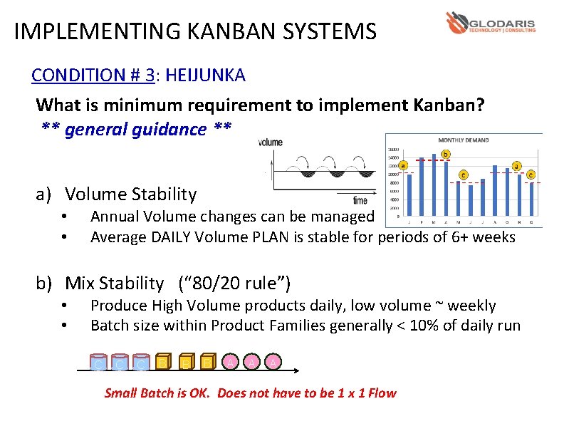 IMPLEMENTING KANBAN SYSTEMS CONDITION # 3: HEIJUNKA What is minimum requirement to implement Kanban?