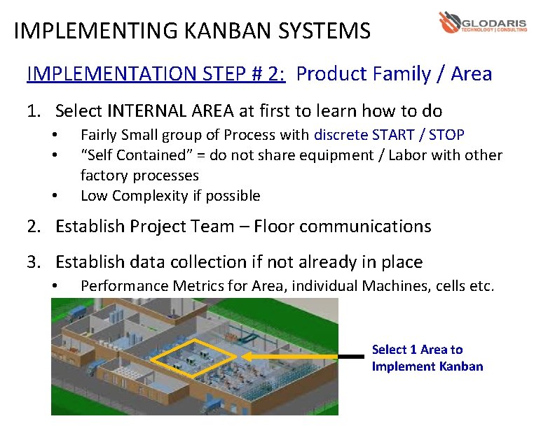 IMPLEMENTING KANBAN SYSTEMS IMPLEMENTATION STEP # 2: Product Family / Area 1. Select INTERNAL