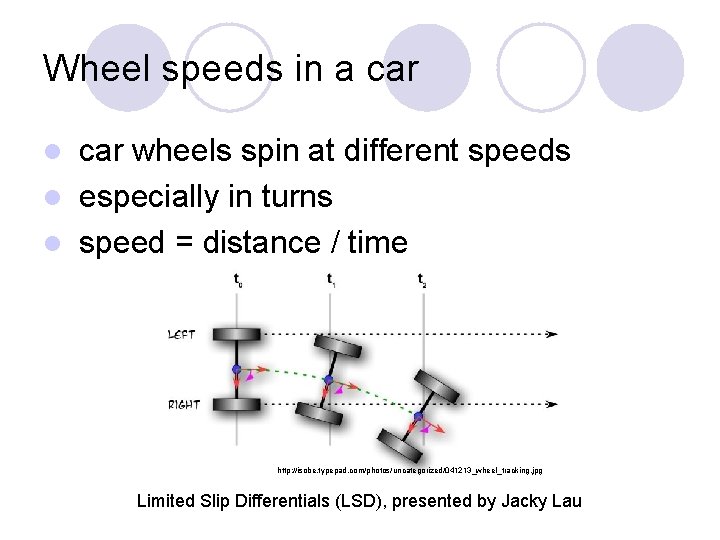 Wheel speeds in a car wheels spin at different speeds l especially in turns