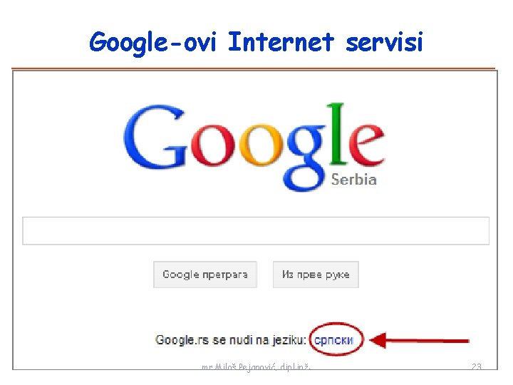 Google-ovi Internet servisi mr Miloš Pejanović, dipl. inž. 23 