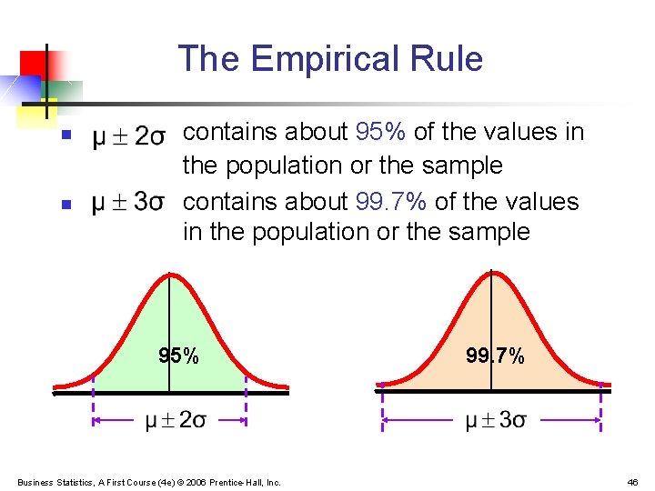 The Empirical Rule n n contains about 95% of the values in the population